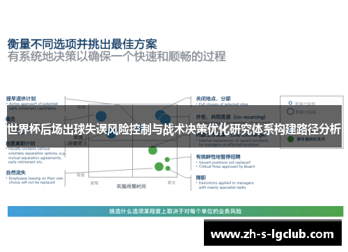 世界杯后场出球失误风险控制与战术决策优化研究体系构建路径分析