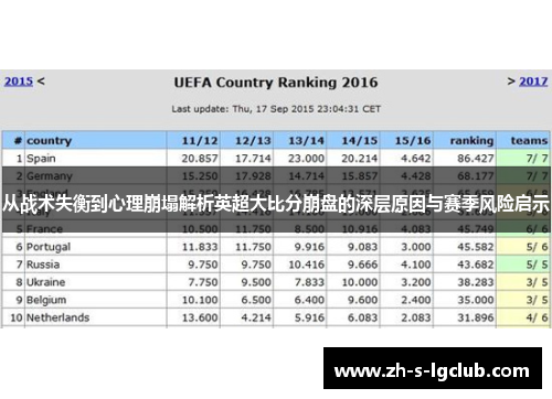 从战术失衡到心理崩塌解析英超大比分崩盘的深层原因与赛季风险启示