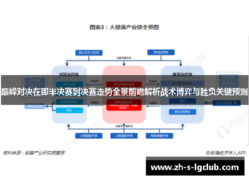 巅峰对决在即半决赛到决赛走势全景前瞻解析战术博弈与胜负关键预测