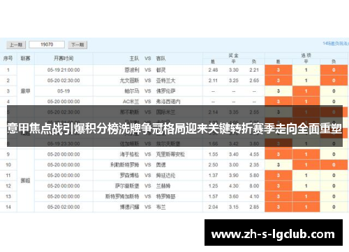 意甲焦点战引爆积分榜洗牌争冠格局迎来关键转折赛季走向全面重塑